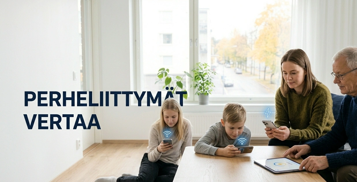 Perheliittymä